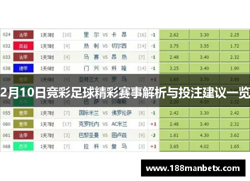 2月10日竞彩足球精彩赛事解析与投注建议一览